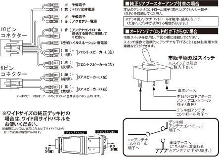 車 オーディオ 配線 Kuruma